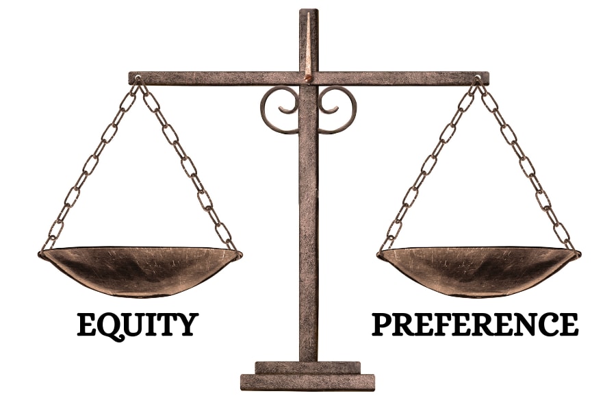 What Are The Different Classes Of Shares Issued In India?