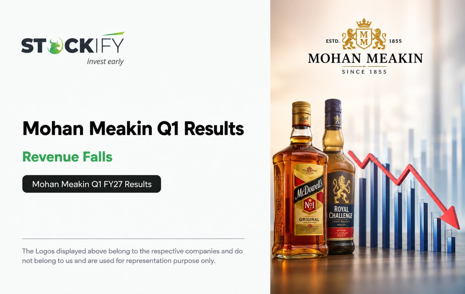 Mohan Meakin Q1 FY27 results