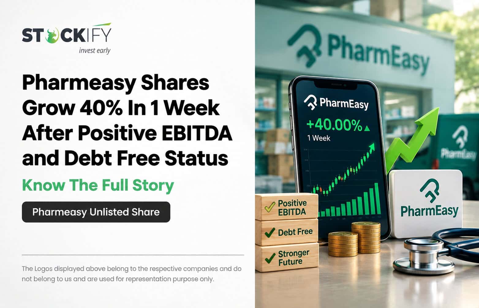 Pharmeasy Share price growth