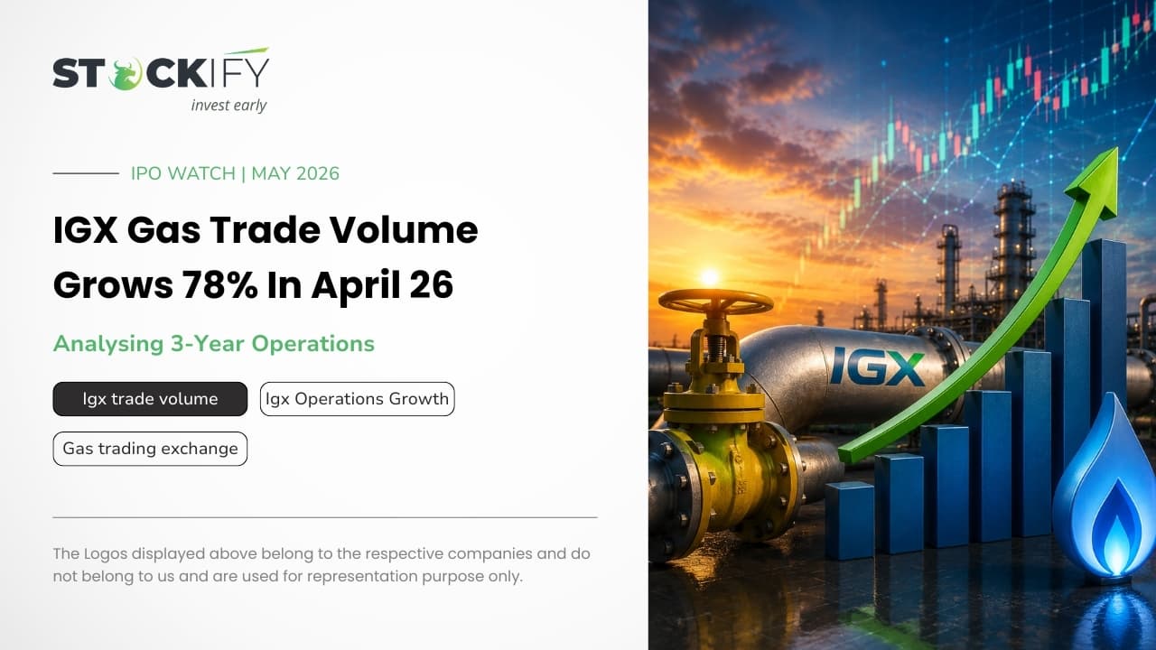IGX Traded Volume