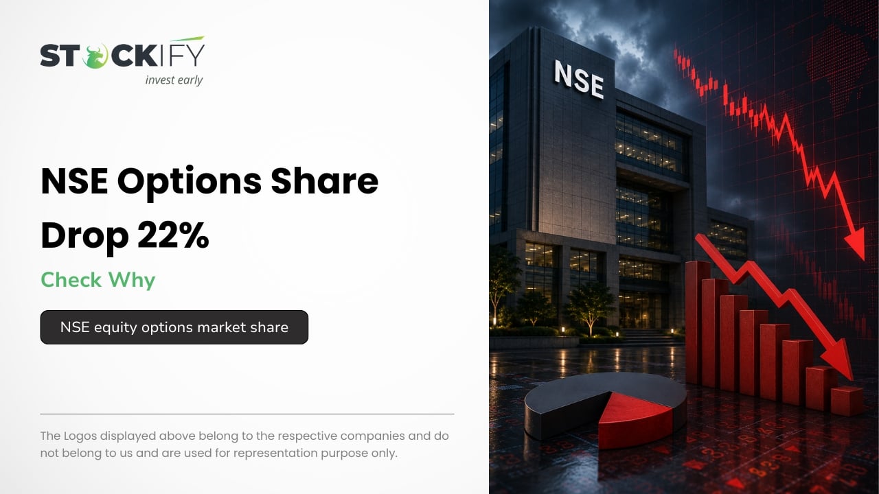 NSE Option Share Drop