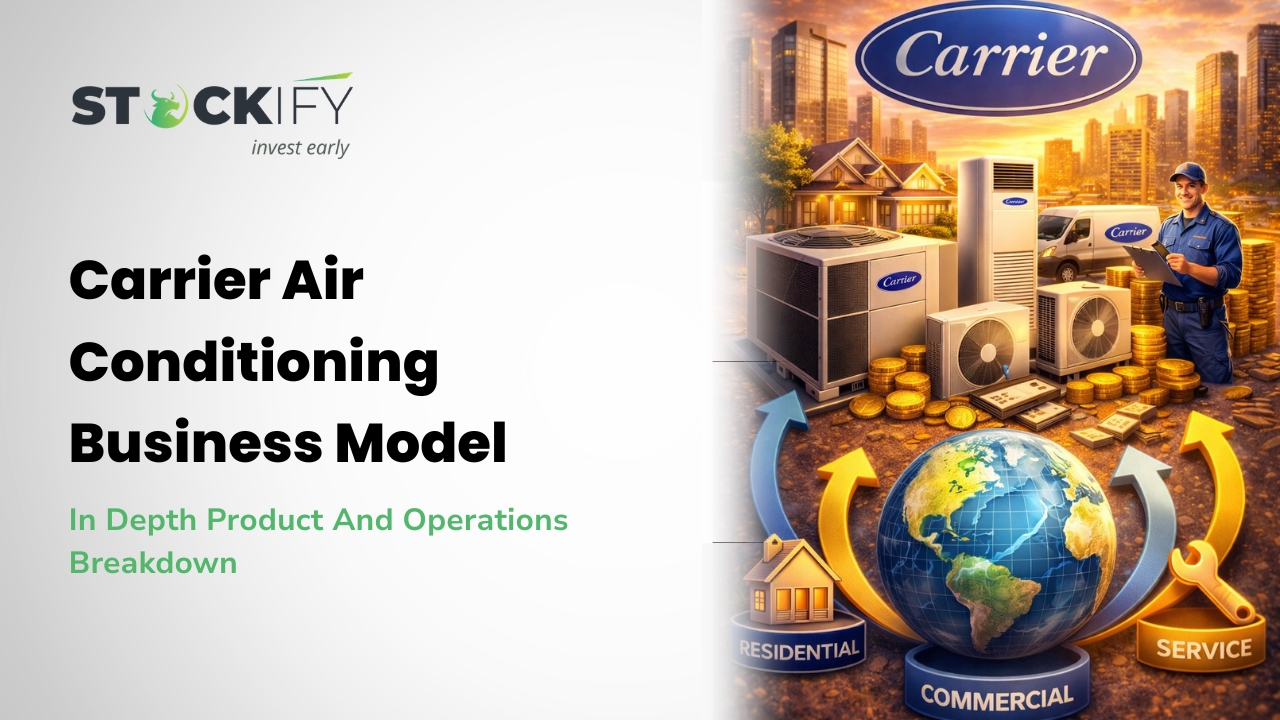 Carrier Airconditioning Business Model: Products And Revenue Breakdown