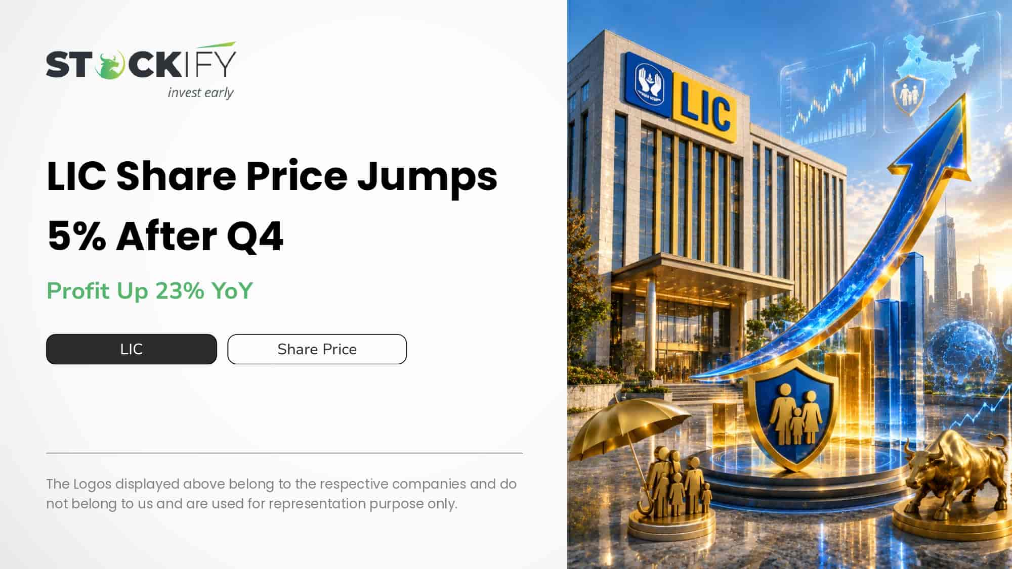 lic share price jump