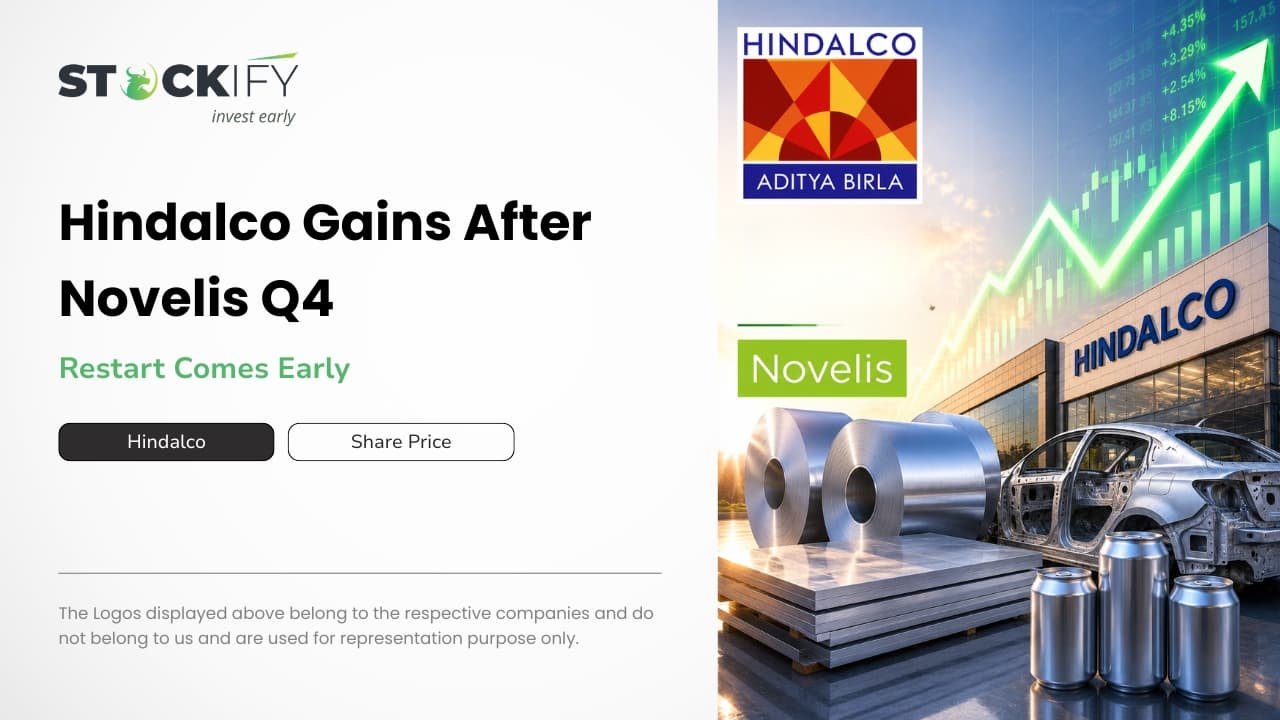 Hindalco share price