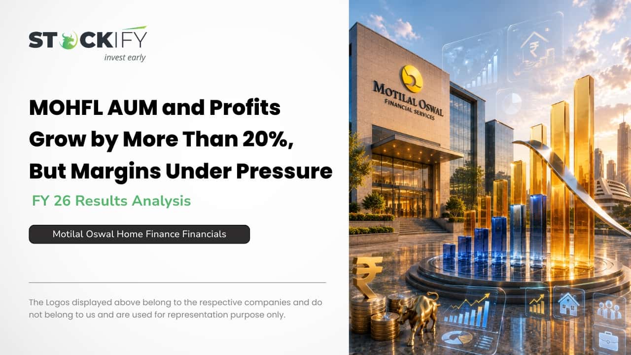 MOHFL AUM & Profits Growth 20%, Margin Under Pressure