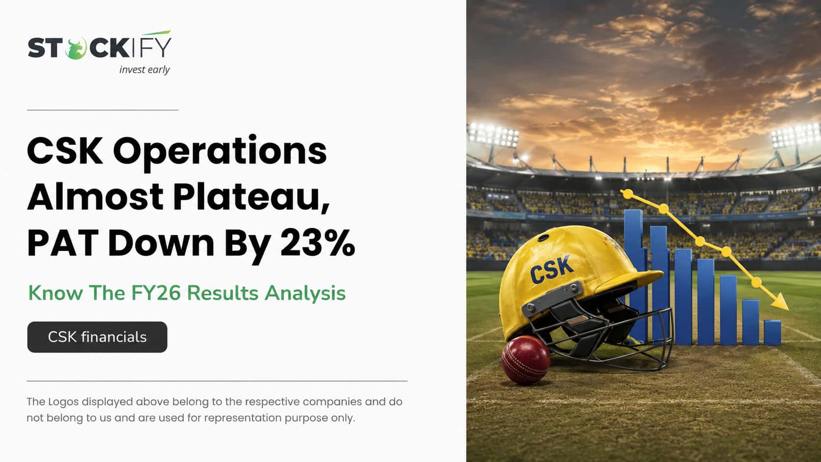 CSK Financial Results