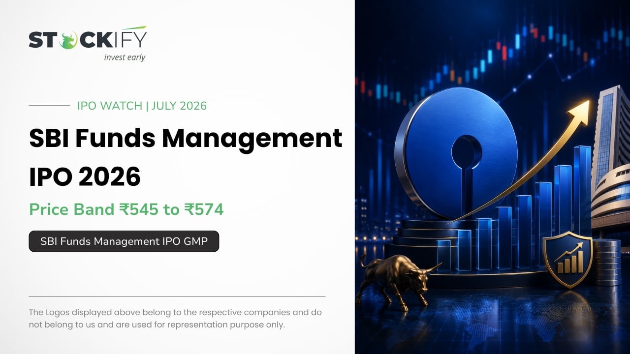 SBI Funds Management IPO GMP