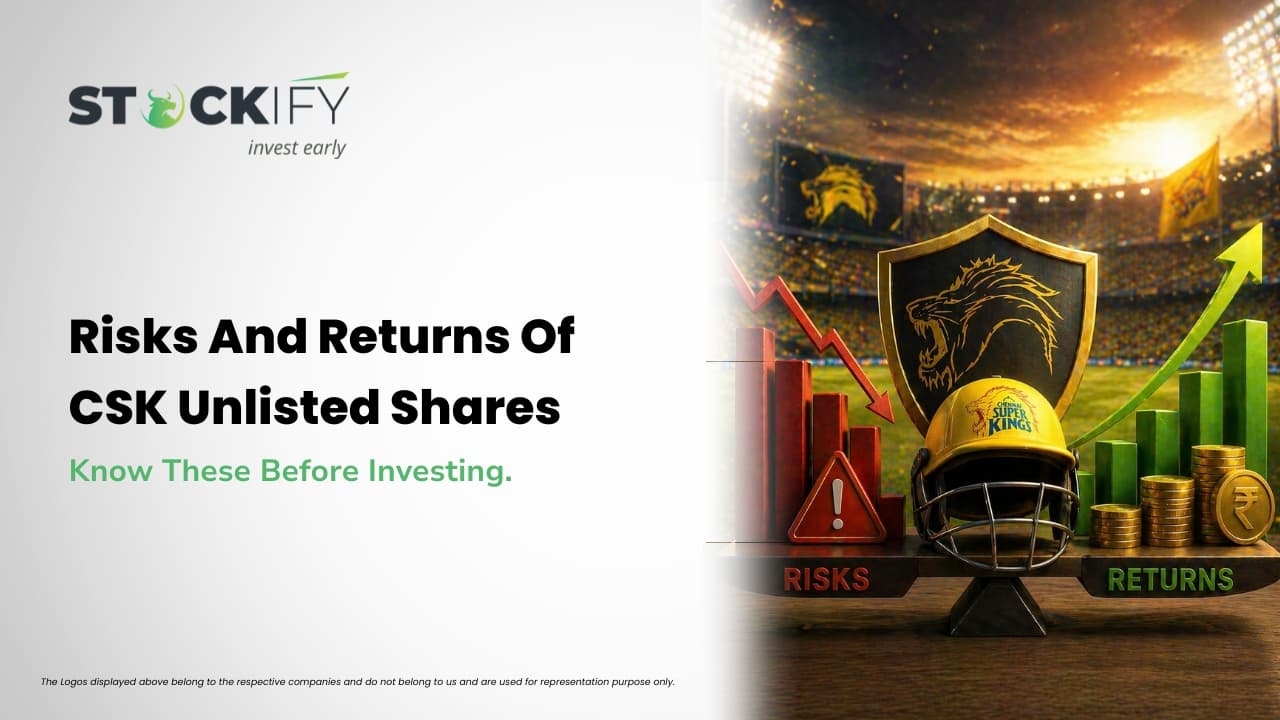 Risks & Returns of investing in CSK Unlisted Shares 2026 outlook