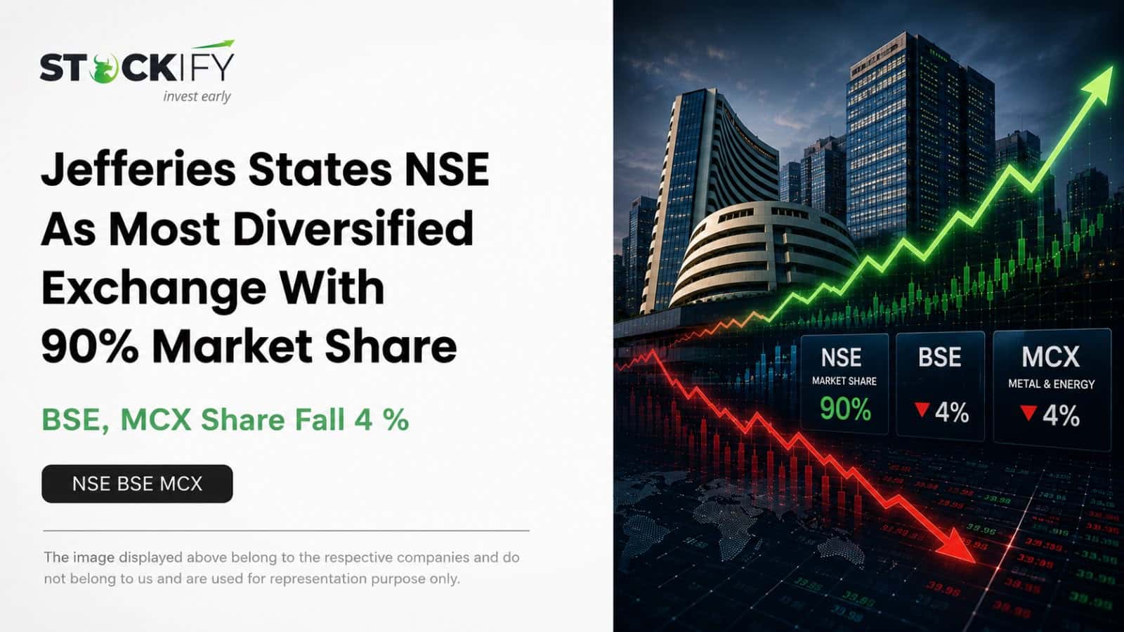 BSE,MCX Share Price Fall