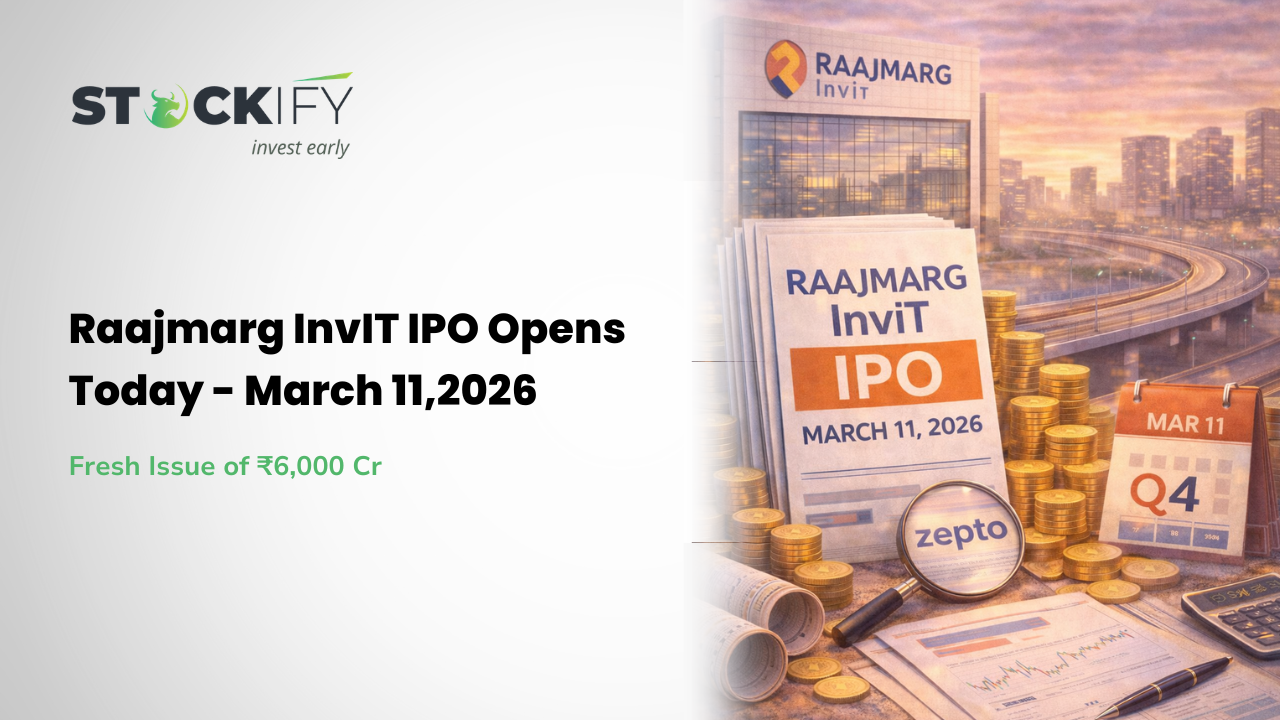 Raajmarg IPO