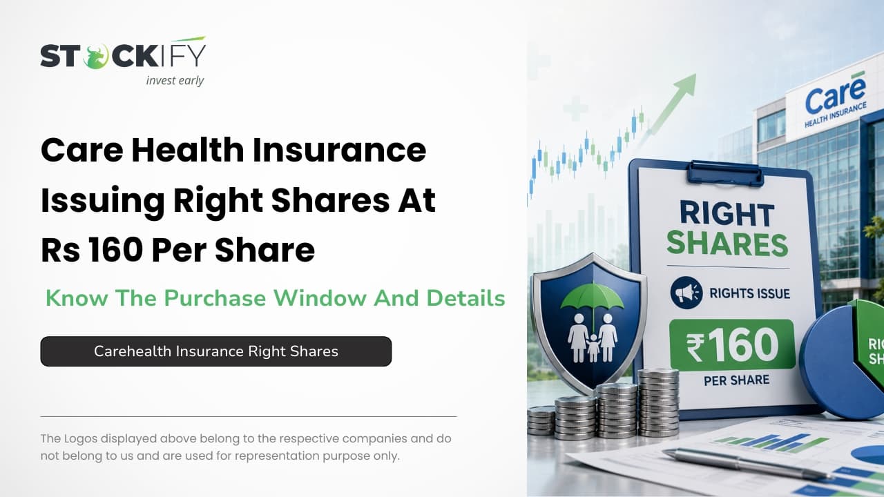 Carehealth Right Issue 2026