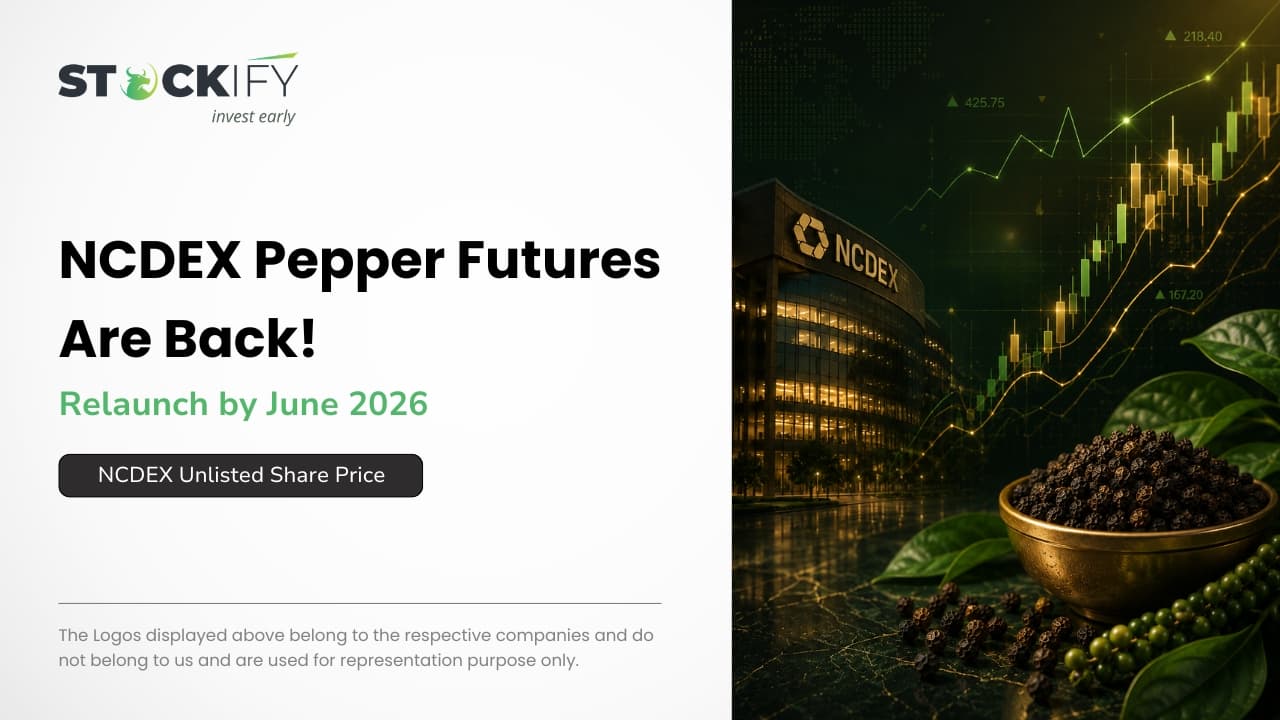 NCDEX Pepper Futures
