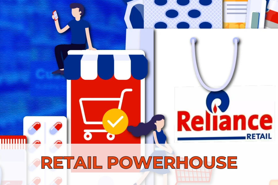 Major Acquisitions And Expansions By Reliance Retail In Recent Years