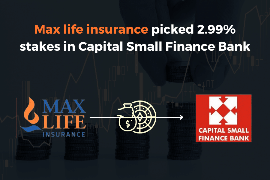 Max Life Insurance Picked 2.99% Stakes In Capital Small Finance Bank