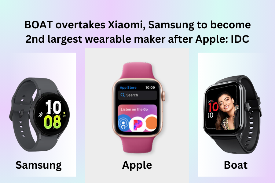 BoAt Becomes World’s No. 2 Wearable Brand After Apple